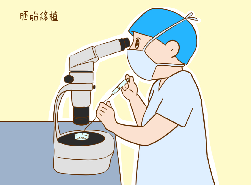 北京协和医院