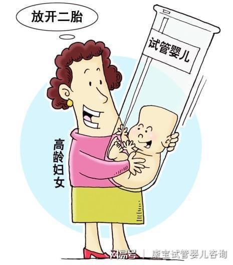 剖腹产