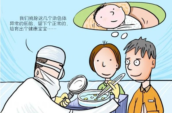 不孕不育
