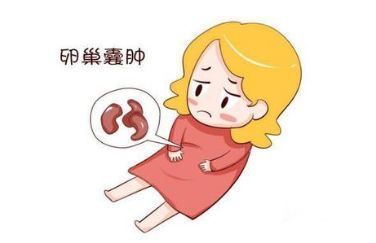 临汾服务临汾捐卵联系方式